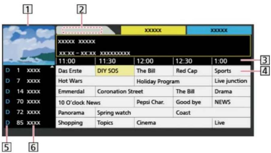 XXXXX XXXXX xxxxx xxxxx XX:XX - XX:XX xxxxxxxxxxx 11:00 11:30 12:00 12:30 1:00 Das Erste DIY SOS The Bill Red Cap Sports Hot Wars Holiday Program Live junction Emmerdal Coronation Street The Bill Drama 10 O'clock News Pepsi Char. Good bye NEWS Panorama Spring watch Coast Shopping Topics Cinema Live