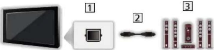 PANASONIC Viera TX-39ASW504 - Kölaritest kuulamiseks - 1