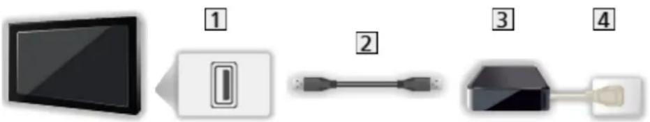 PANASONIC Viera TX-39ASW504 - Ettevalmistused - 2