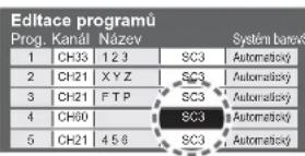 Editace programů Prog. Kanál Název Systémí barovs 1 CH33 123 SC3 Automotický 2 CH21 X Y Z SC3 Automotický 3 CH21 F T P SC3 Automotický 4 CH60 SC3 Automotický 5 CH21 45-6 SC3 Automotický