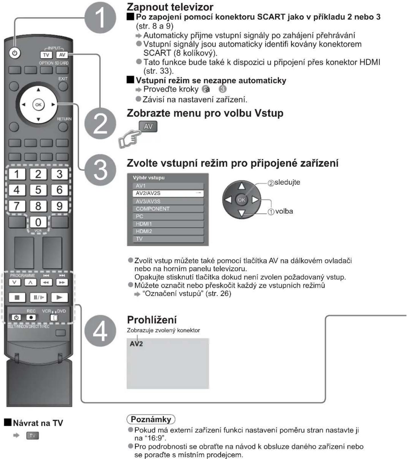 Zapnout televizor ■ Po zapojení pomocí konektoru SCART jako v příkladu 2 nebo 3 (str. 8 a 9) ► Automaticky přijme vstupní signály po zahájení přehrávání ► Vstupní signály jsou automaticky identifi kovány konektorem SCART (8 kolíkový). ► Tato funkce bude také k dispozici u připojení přes konektor HDMI (str. 33). ■ Vstupní režim se nezapne automaticky ► Provedťe kroky ⚠ ► Závisí na nastavení zařízení. Zobrazte menu pro volbu Vstup AV Zvolte vstupní režim pro připojené zařízení Výběr vstupu AV1 AV2/AV2S AV3/AV3S COMPONENT PC HDMI1 HDMI2 TV ② sledujte ① volba Zvolit vstup můžete také pomocí tlačítka AV na dálkovém ovladači nebo na horním panelu televizoru. Opakujte stisknutí tlačítka dokud není zvolen požadovaný vstup. ► Můžete označit nebo přeskočit každý ze vstupních režimů ► "Označení vstupů" (str. 26) Prohlížení Zobrazuje zvolený konektor AV2 Návrat na TV ► TV Poznámky ● Pokud má externí zařízení funkci nastavení poměru stran nastavte ji na "16:9". ● Pro podrobnosti se obraťte na návod k obsluze daného zařízení nebo se poradťte s místním prodejcem.