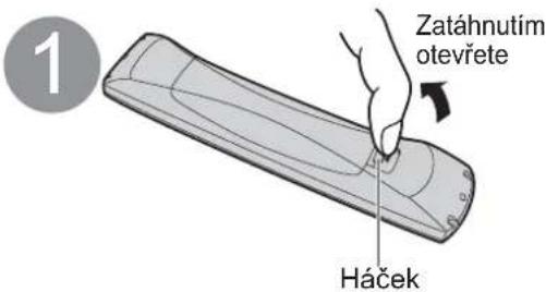 1 Zatáhnutím otevřete Háček