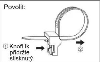 Povolit: ① Knofl ik přidržte stisknutý ②