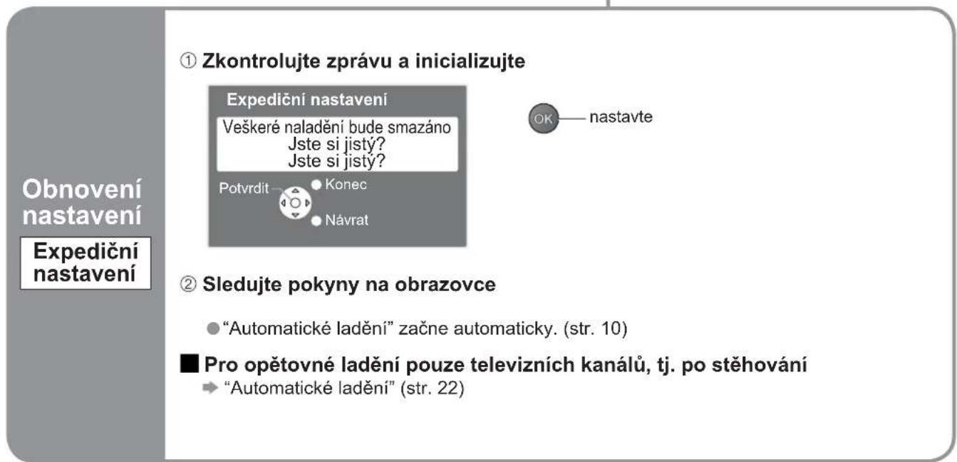 Obnovení nastavení Expediční nastavení ① Zkontrolujte zprávu a inicializujte Expediční nastavení Veškeré naladění bude smazáno Jste si jistý? Jste si jistý? Potvrdit — Konec Návrat OK— nastavte ② Sledujte pokyny na obrazovce • “Automatické ladění” začne automaticky. (str. 10) ■ Pro opětovné ladění pouze televizních kanálů, tj. po stěhování → “Automatické ladění” (str. 22)