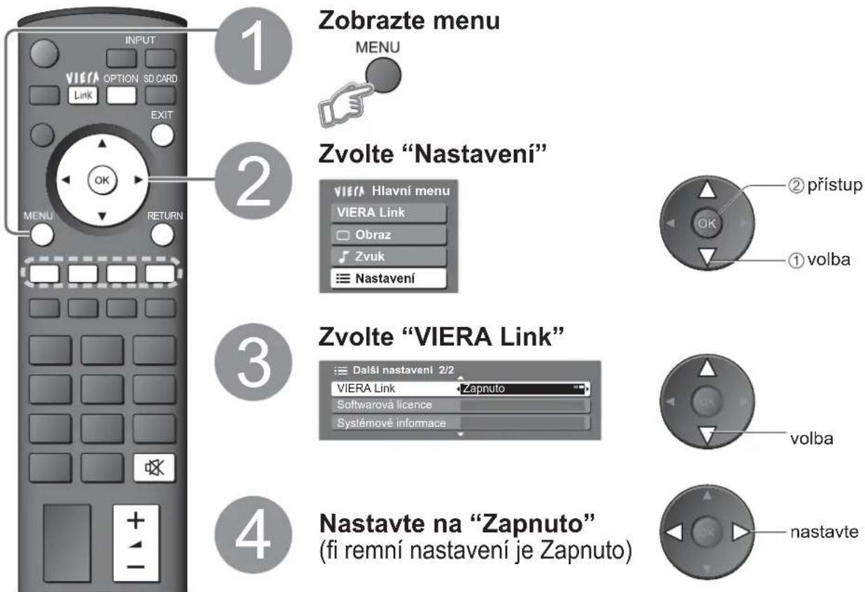 PANASONIC Viera TX-37LZ70P - Příprava - 1