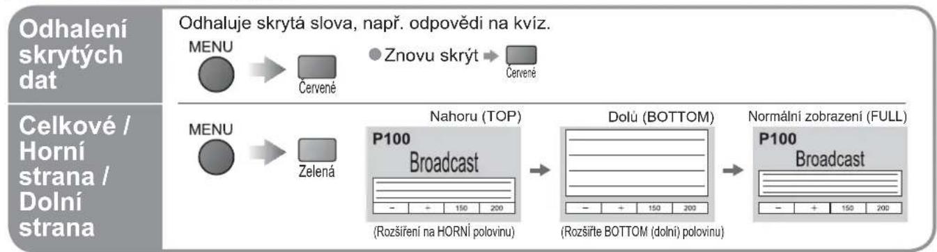 PANASONIC Viera TX-37LZ70P - Co je to režim Seznam? - 2