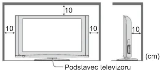 10 10 10 Podstavec televizoru (cm)