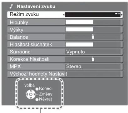 Nastavení zvuku Režim zvuku Hloubky Výšky Balance Hlasitost sluchátek Surround Vypnuto Korekce hlasitosti MPX Stereo Výchozí hodnoty Nastavit volba Konec Změny Návrat