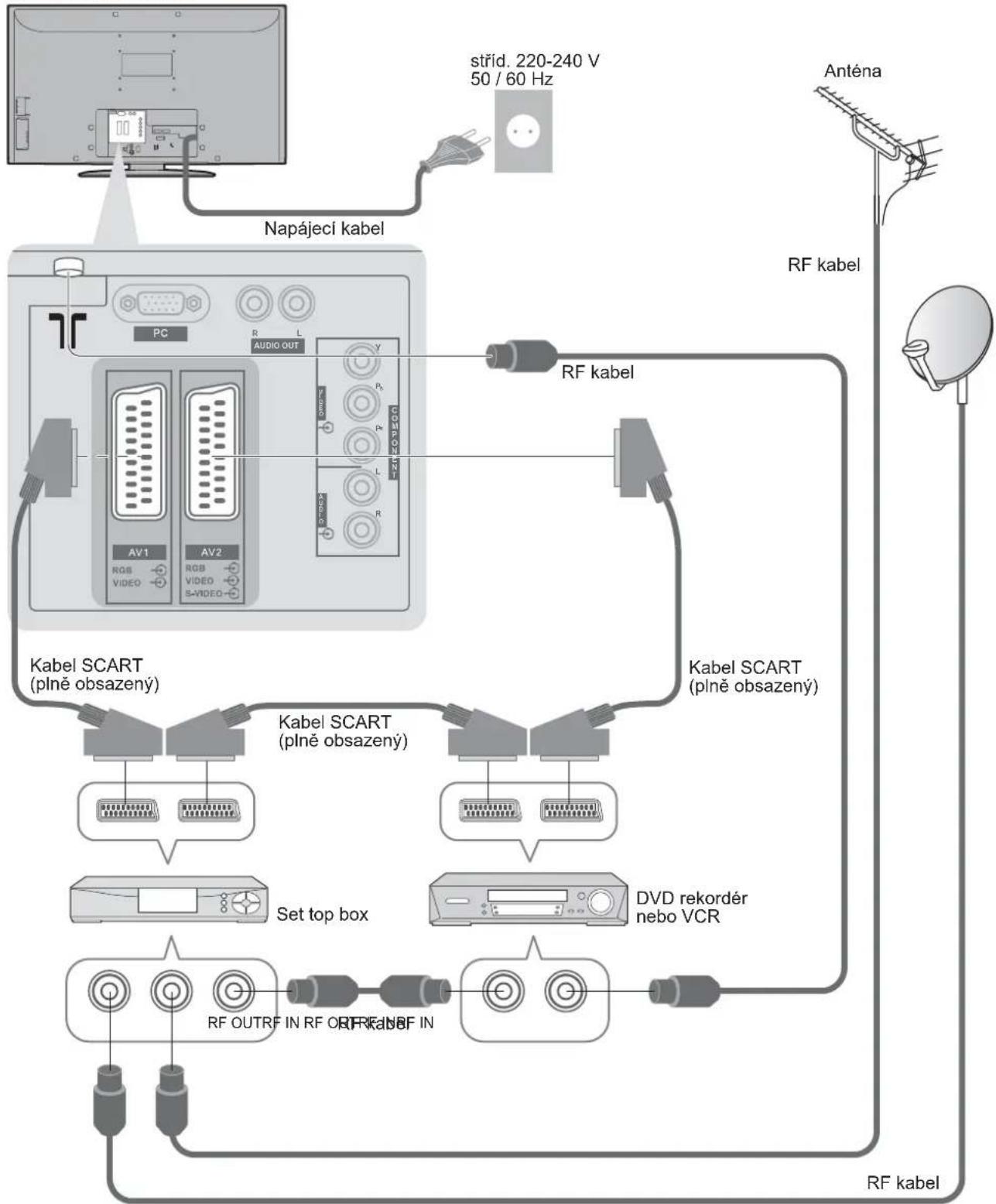 PANASONIC Viera TX-37LZ70P - Poznámky - 1