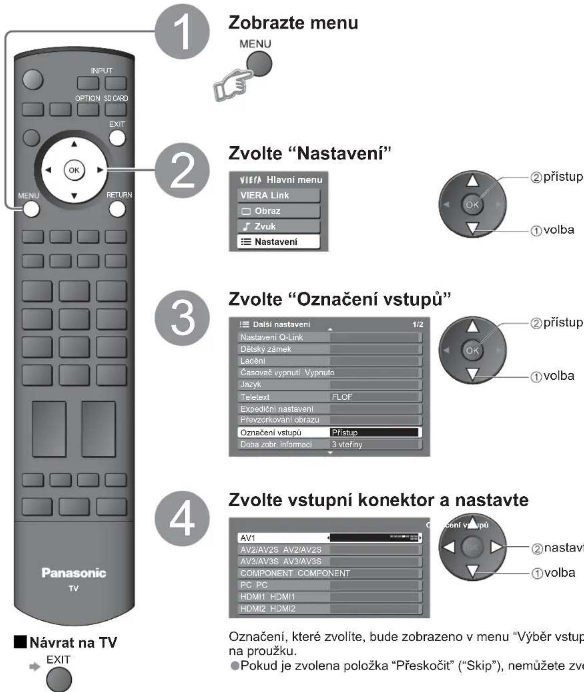 PANASONIC Viera TX-37LZ70P - Označení vstupů - 1