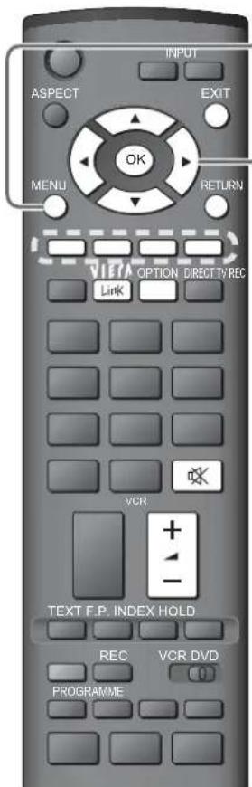 INPUT ASPECT EXIT MENU OK RETURN VIEW OPTION DIRECT TO REC Link VCR TEXT F.P. INDEX HOLD REC VCR DVD PROGRAMME