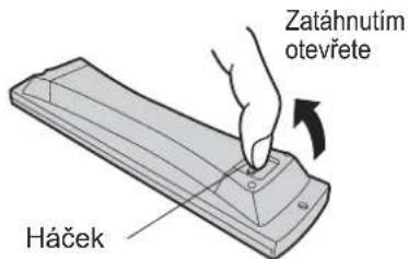 Zatáhnutím otevřete Háček