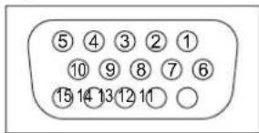 ⑤ ④ ③ ② ① ⑩ ⑨ ⑧ ⑦ ⑥ ⑮ ⑭ ⑬ ⑭ ⑪ ○