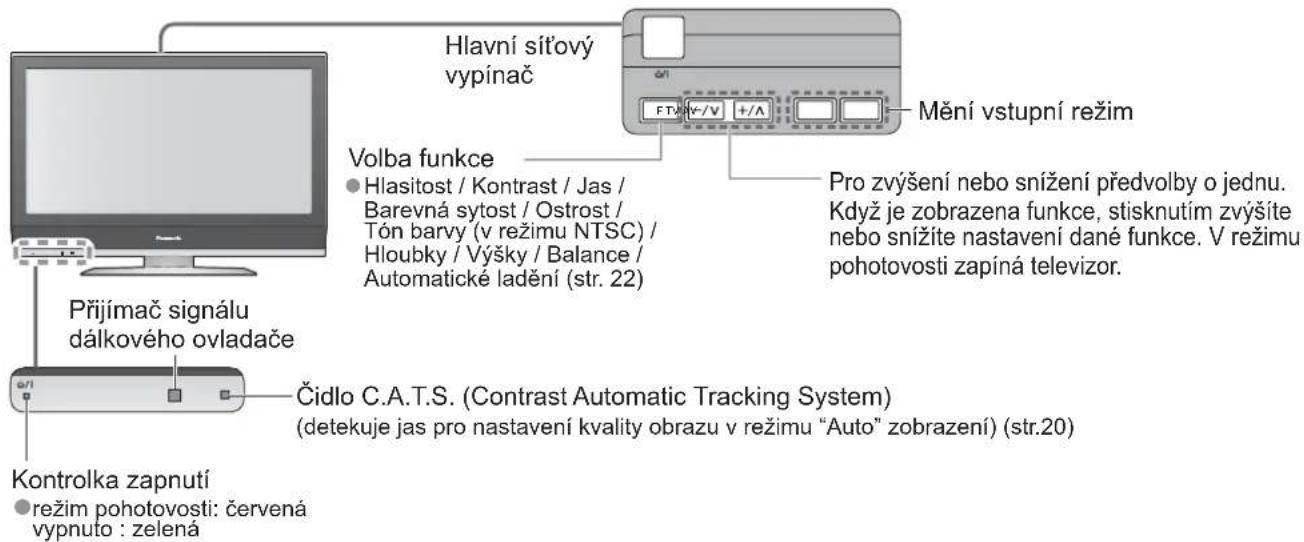 Hlavní síťový vypínač Volba funkce Hlasitost / Kontrast / Jas / Barevná sytost / Ostrost / Tón barvy (v režimu NTSC) / Hloubky / Výšky / Balance / Automatické ladění (str. 22) Mění vstupní režim Pro zvýšení nebo snížení předvolby o jednu. Když je zobrazena funkce, stisknutím zvýšíte nebo snížíte nastavení dané funkce. V režimu pohotovosti zapíná televizor. Přijímač signálu dálkového ovladače Čidlo C.A.T.S. (Contrast Automatic Tracking System) (detekuje jas pro nastavení kvality obrazu v režimu "Auto" zobrazení) (str.20) Kontrolka zapnutí režim pohotovosti: červená vypnuto : zelená
