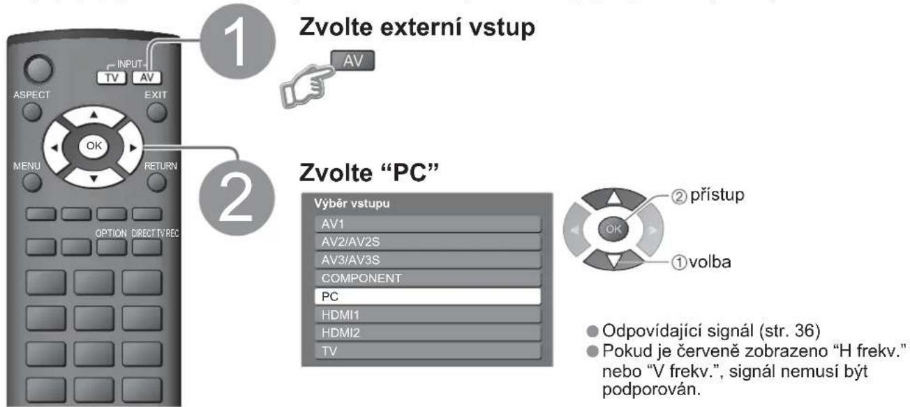 Zvolte externí vstup AV Zvolte "PC" Výběr vstupu AV1 AV2/AV2S AV3/AV3S COMPONENT PC HDMI1 HDMI2 TV ② přístup ① volba Odpovídající signál (str. 36) Pokud je červeně zobrazeno "H frekv." nebo "V frekv.", signál nemusí být podporován.
