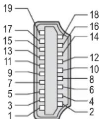 19 17 15 13 11 9 7 5 3 1 18 16 14 12 10 8 6 4 2