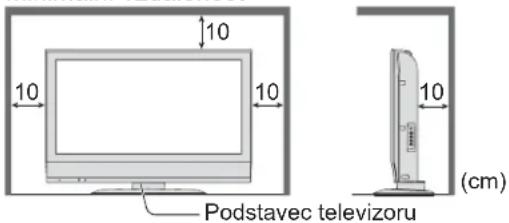 10 10 10 Podstavec televizoru (cm)
