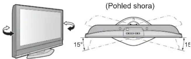 (Pohled shora) 15° 15°