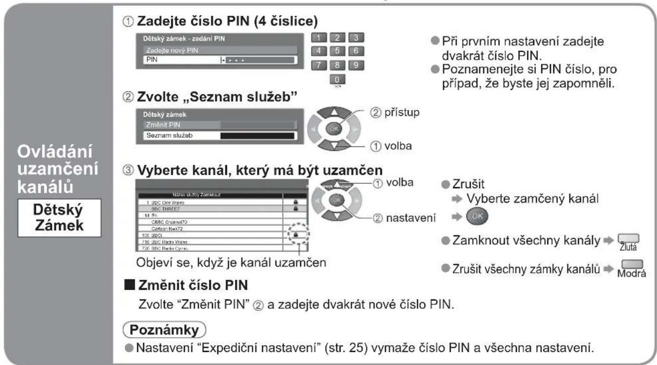 PANASONIC Viera TX-32LX70P - Ovládání uzamčení kanálů - 2