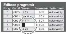 Editace programu Prog. Kanál Název Systémzuku Systémzany 1 CH33 1 2 3 SC3 Automatický 2 CH21 X Y SC3 Automatický 3 CH21 F T P SC3 Automatický 4 CH6 SC3 Automatický 5 CH21 4 5 6 SC3 Automatický