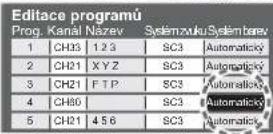 PANASONIC Viera TX-32LX70P - Pro Automatické ladění použijte tlačítka na horní části televizoru - 10