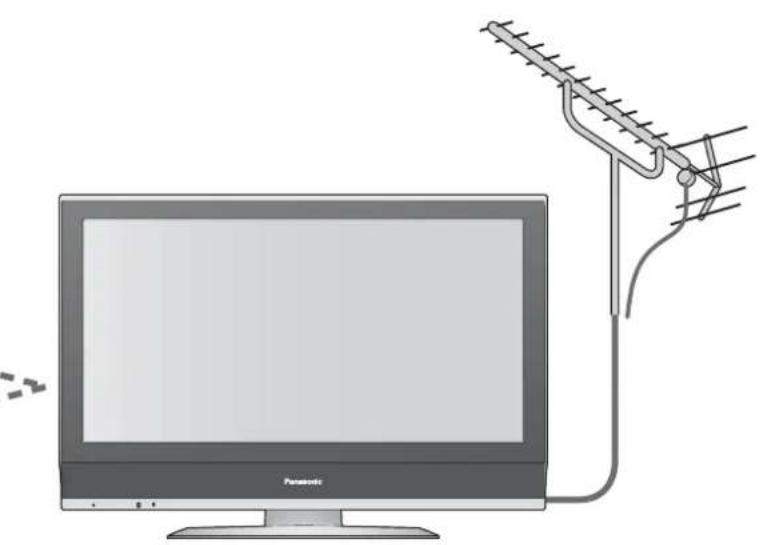 PANASONIC Viera TX-32LX70P - S-Video/ černobílý obraz - 1