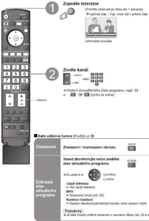 1 Zapnéte televizor (Podržte stisknuté po dobu asi 1 sekundy) ● Vypinač Zap. / Vyp. musi byt v poloze Zap. Informačni proužek 2 Zvolte kanál nebo nebo dalé Vložení dvouciferného čísla programu, např. 39 3 → 9 (rychle za sebou) ■ Další užitečné funkce (Použijte po 1) Zastavení Zobrazte stav aktuálního programu Zmrazení / rozmrazení obrazu HOLD Ihned zkontrolujte nebo změňte stav aktuálního programu OPTION Ko změně → změna ① volba Jazyk teletextu Volý jazyk teletextu MPX Nastavení zvuku (str. 20) Korekce hlasitosti Nastaví hlasitost jednotlivých kanalů nebo vstupní režím Poznámky Je laké možné změnil nastavení v saznamu Menu (str. 20 a s