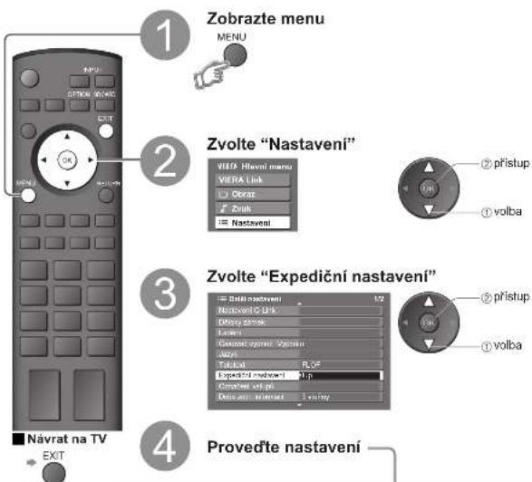 1 Zobrazte menu MENU 2 Zvolte "Nastaveni" VIEO: Hovni menu VIEBA Link Obraz Zvuk Nastaveni 3 Zvolte "Expediční nastaveni" Sídě načení Nostavení Link Dlěsp zřížek Lévení Čnostat opěněný číslovní Vězni Táklad FLJF Expediční nastavení P Čistření vol. pů Džetavní územíd 2 výšný 4 Provedte nastavení Návrat na TV EXIT