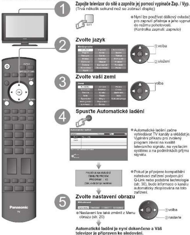 PANASONIC Viera TX-32LX700P - Automatické ladění - 1