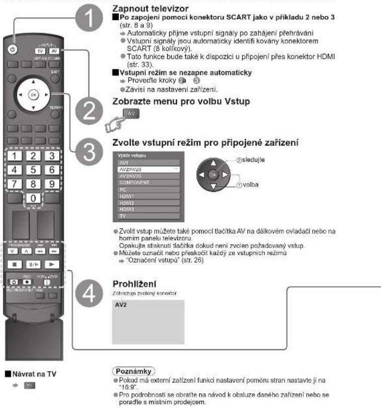 Zapnout televizor ■ Po zapojení pomoci konektoru SCART jako v příkladu 2 nebo 3 (str. 8 a 9) ● Automaticy přijme vstupní signály po zahájení přehrávání ● Vstupní signály jsou automaticky identifi kovány konektorem SCART (8 kolíkový). ● Tato funkce bude také k dispozici u připojení přes konektor HDMI (str. 33). ■ Vstupní režim se nezapne automaticky ● Provedře kroky ⚠ ● Závisi na nastavení zařízení. Zobrazte menu pro volbu Vstup AV Zvolte vstupní režim pro připojené zařízení Výděr vstupu AV AVZIKVZ3 AVNOKVRS COMPOVENT PC HDM1 HDM2 HDM3 TV ② sledujie ③ volba ● Zvolit vstup můžete také pomocí tlačítka AV na dálkovém ovladači nebo na horním panelu televizoru. Opakujte stisknutí tlačítka dokud není zvolen požadovaný vstup. ● Můžele označit nebo přeskočit každý ze vstupních režimů ● "Označení vstupů" (str. 26) Prohlížení Zobrazuja zvolený konektor AV2 Návrat na TV Poznámky ● Pokud má externí zařízení funkci nastavení poměru stran nastavte ji na '16:9'. ● Pro podrobnosti se obratte na návod k obsluze daného zařízení nebo se poradle s místním prodejcem.