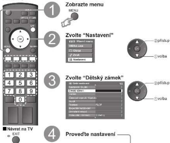 Zobrazte menu MENU 1 2 Zvolte "Nastavení" VERA Laba Obraz F Zava Nastavení ②přístup ①volba 3 Zvolte "Dětský zámek" Đelné nastavení 10% Nastavení O-Link Český zámek Đelné Gechnol svomění Výrobo Munk Třešové FLCE Expedite nastavení Đedveden výrobo Čelváne Čintřínační 3 děněky ②přístup ①volba 4 Proved'te nastavení Návrat na TV EXIT