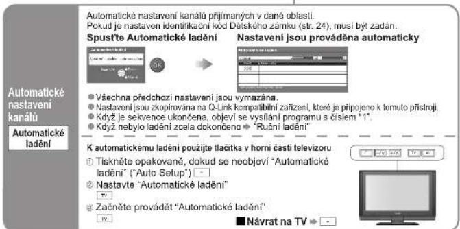Automatické nastavení kanálů Automatické ladění Automatické nastavení kanálů príjímaných v dané oblasti. Pokud je nastaven identifikacný kód Dělského zámku (str. 24), musí být zadán. Spustěte Automatické ladění Nastavení jsou prováděna automaticky Všechna předchozi nastavení jsou vymazána. Nastavení jsou zkopřivána na Q-Link kompatibilní zařízení, které je prípojeno k tomuto přístroji. Když je sekvence ukončena, objeví se vyslání programu s číslém 1*. Když nebylo ladění zcela dokončeno "Ruční ladění" K automatickému ladění použiřte tlačitka v horní části televizoru Tiskněte opakovaně, dokud se neobjeví "Automatické ladění" ("Auto Setup") Nastavle "Automatické ladění" Začněte provádět "Automatické ladění" Návrat na TV