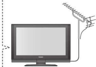 PANASONIC Viera TX-32LX700P - Zprávy na obrazovce - tj. EC/AV1 - 1