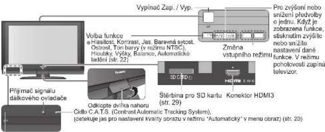 Vypínač Zap. / Vyp. Pro zvýšení nebo snížení předvolby o jednu. Když je zobrazena funkce, sblsknutím zvýšte nebo snížite nastavení dané funcke. V režimu pohotovosti zapíná televizor. Přijínač signálu dálkového ovladače Volba funkce • Haistlost, Kontrast, Jas. Barevná sytosl. Odrost, Ton barvý (v režimu NTSC), Houlsky, Vyšky, Balance, Automatické ladění (str. 22) Změna vstupního režimů 30 C/100 60 C/100 Čítlo C.A.T.S. (Contrast Automatic Tracking System), (ostekuje jas pro nastavení kvality obrazu v režimu "Automaticky" v menu obraz) (str. 20) Štěrbina pro SD kartu Konektor HDMI3