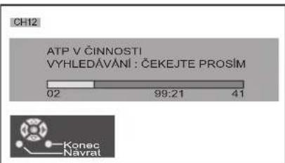 CH12 ATP V ČINNOSTI VYHLEDÁVÁNÍ : ČEKEJTE PROSÍM 02 99:21 41 Konec Navrat