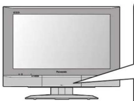 H103 Panewato