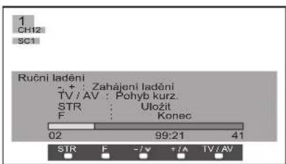 1 CH12 SC1 Ručni ladění - + : Zahájení ladění TV / AV : Pohyb kurz. STR : Uložit F : Konec 02 99:21 41 STR F - / V + / A TV / AV