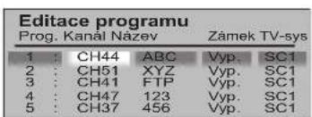 Editace programu Prog. Kanál Název Zámek TV-sys 1 CH44 ABC Vyp. SC1 2 CH51 XYZ Vyp. SC1 3 CH41 FTP Vyp. SC1 4 CH47 123 Vyp. SC1 5 CH37 456 Vyp. SC1