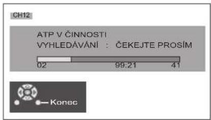 CH12 ATP V ČINNOSTI VYHLEDÁVÁNÍ : ČEKEJTE PROSÍM 02 99:21 41 Konec