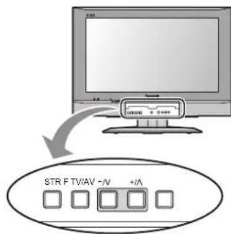 STR F TV/AV -/V +/-