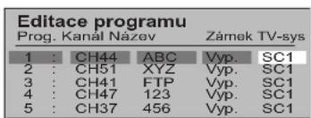Editace programu Prog. Kanál Název Zámek TV-sys 1 : CH44 ABC Vyp. SC1 2 : CH51 XYZ Vyp. SC1 3 : CH41 FTP Vyp. SC1 4 : CH47 123 Vyp. SC1 5 : CH37 456 Vyp. SC1
