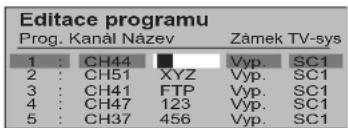Editace programu Prog. Kanál Název Zámek TV-sys 1 : CH44 ■ Vyp. SC1 2 : CH51 XYZ Vyp. SC1 3 : CH41 FTP Vyp. SC1 4 : CH47 123 Vyp. SC1 5 : CH37 456 Vyp. SC1