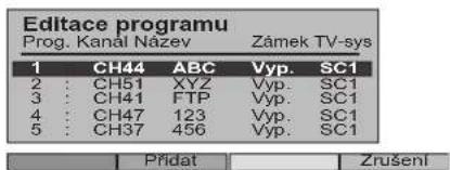 Editace programu Prog. Kanal Název Zámek TV-sys 1 CH44 ABC Vyp. SC1 2: CH51 XYZ Vyp. SC1 3: CH41 FTP Vyp. SC1 4: CH47 123 Vyp. SC1 5: CH37 456 Vyp. SC1 Přídat Zrušení