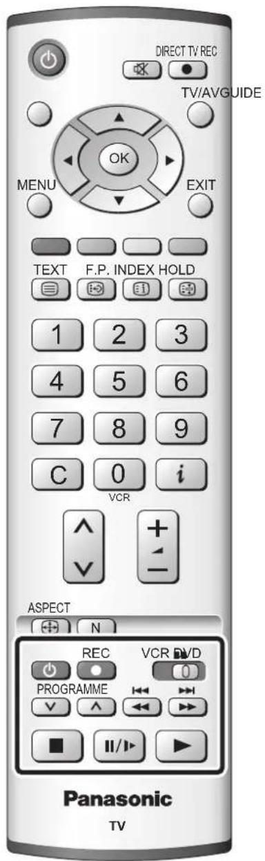 DIRECT TV REC TV/AVGUIDE OK MENU EXIT TEXT F.P. INDEX HOLD 1 2 3 4 5 6 7 8 9 C 0 i VCR ^ + - ASPECT N REC VCR DVD PROGRAMME 0 V ^ <+ > > ■ II/▶ ▶ Panasonic TV
