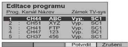 Editace programu Prog. Kanál Název Zámek TV-sys 1 CH44 ABC Vyp. SC1 2 : CH51 XYZ Vyp. SC1 3 : CH41 FTP Vyp. SC1 4 : CH47 123 Vyp. SC1 5 : CH37 456 Vyp. SC1 Potvrdit Zrušení