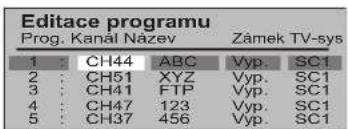 Editace programu Prog. Kanál Název Zámek TV-sys 1 : CH44 ABC Vyp. SC1 2 : CH51 XYZ Vyp. SC1 3 : CH41 FTP Vyp. SC1 4 : CH47 123 Vyp. SC1 5 : CH37 456 Vyp. SC1