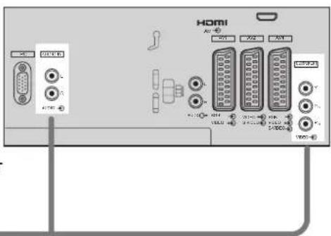 HDMI AV ④ 1000 2000 3000 4000 5000 6000 7000 8000 9000 10000