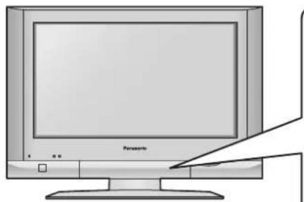 PANASONIC Viera TX-32LX500P - Otevření čelního krytu - 1
