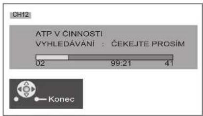 CH12 ATP V ČINNOSTI VYHLEDÁVÁNÍ : ČEKEJTE PROSÍM 02 99:21 41 Konec