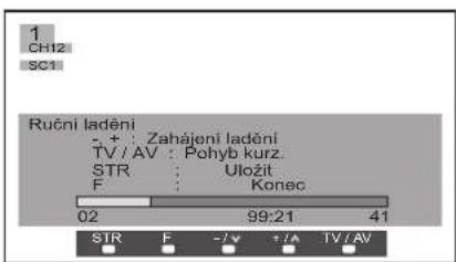 1 CH12 SC1 Ručni ladění - + : Zahájení ladění TV / AV : Pohyb kurz. STR : Uložit F : Konec 02 99:21 41 STR F - / + / A TV / AV